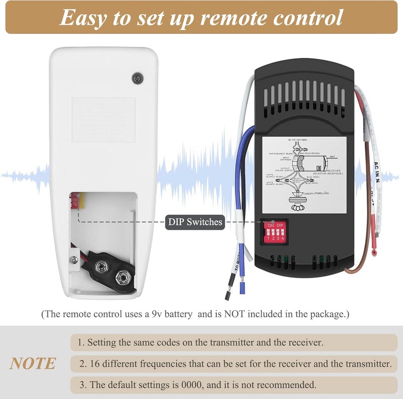 Prichor Universal Ceiling Fan Remote Control Kit, Replacement for Harbor Breeze Hampton Bay Hunter Litex, 3 Speed Control with Light Dimmer, Included FAN28R Receiver and Wall Mount - Image 3